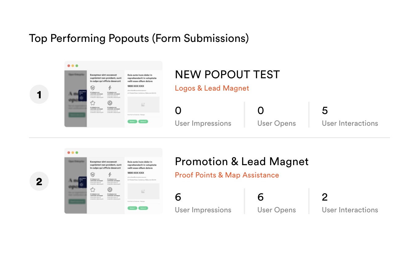 13 - Top Performing Popouts.jpeg
